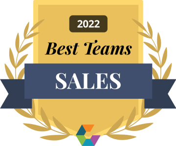 2022 Best Sales Teams